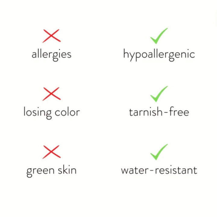 Unique Birthstone Rings